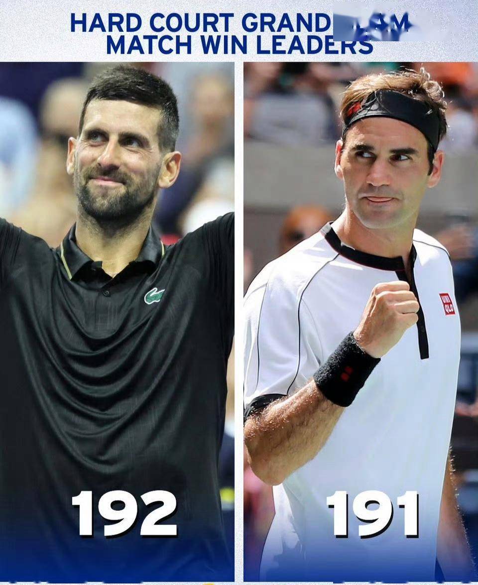 关于澳大利亚网球队轻取法国网球队，费德勒打破历史纪录的信息